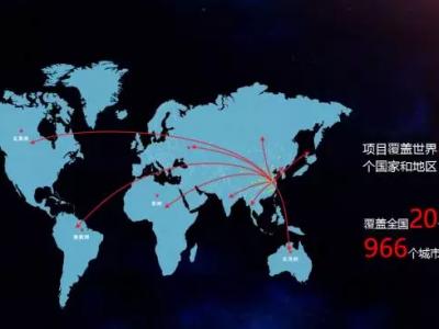 国内布局升级启动：艺彩PA视讯在线官网瓷砖粘结剂市场持续走高