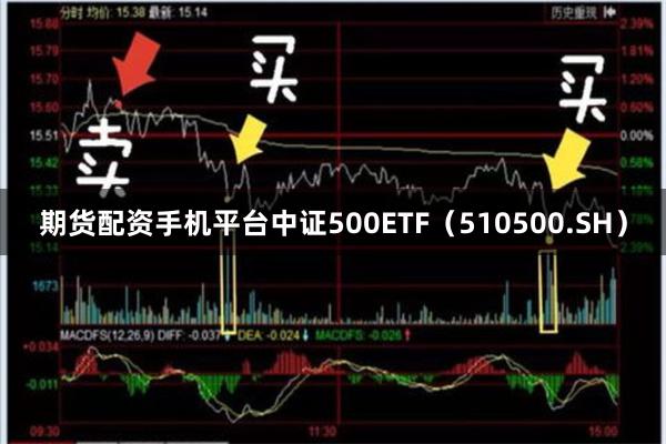 期货配资手机平台中证500ETF(510500.SH)